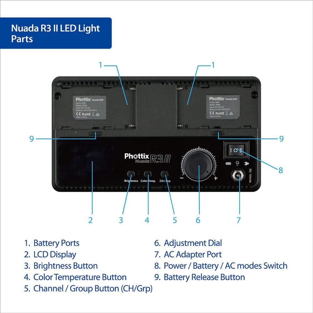 Phottix Nuada R3 II LED Light Phottix Light LED Nuada R3II Twin Kit | Camera Warehouse | Camera